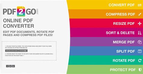 Its clean ui and features provide the perfect with ckeditor 5, every application can become online collaboration software. PDF2Go is a free online PDF editor and PDF converter with ...
