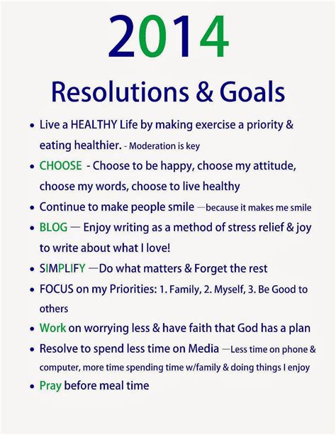 Choose Happy How Are Your New Years Resolutions Coming Along After 5