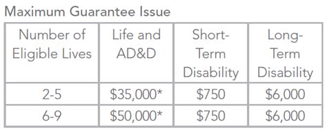 Check spelling or type a new query. Dearborn National Life Insurance - Thismuchistrue Karen