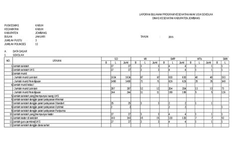 Format Laporan Bulanan Sekolah Dasar Whascse