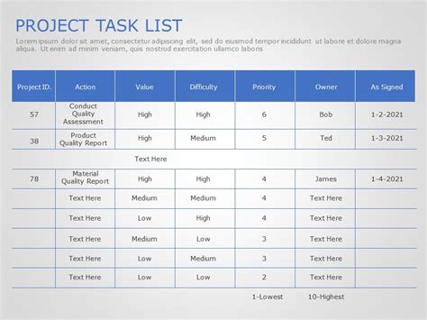 Project Task Powerpoint Template Powerpoint Templates