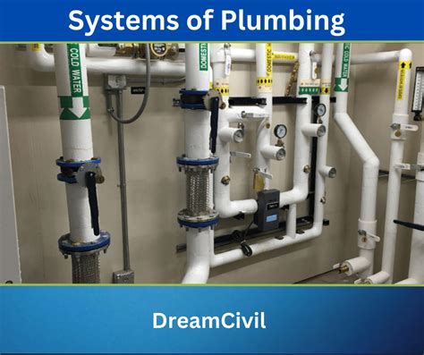 Systems Of Plumbing Single Stack System One Pipe System And More Dream Civil