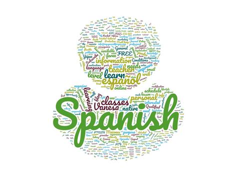Why Learn Spanish As A Second Language My Spanish For You