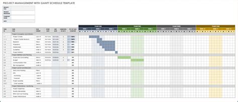 》free Printable Project Schedule Template Excel Bogiolo
