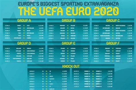 Check the updated euro 2021 schedule. Euro 2020 - Everything You Need to Know From Schedule to ...