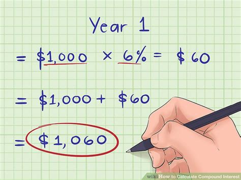 How to Calculate Compound Interest: 15 Steps (with Pictures)