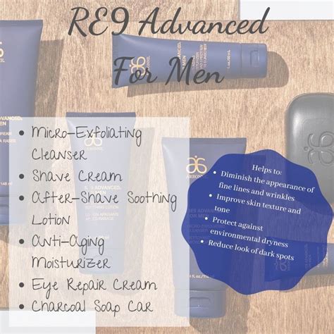 Shake, shake, shake, señora ohh shake your body line work, work, work, señora ahh work it all the time ensemble: Pin by Taylor Bachynski on Arbonne | Mens skin care ...