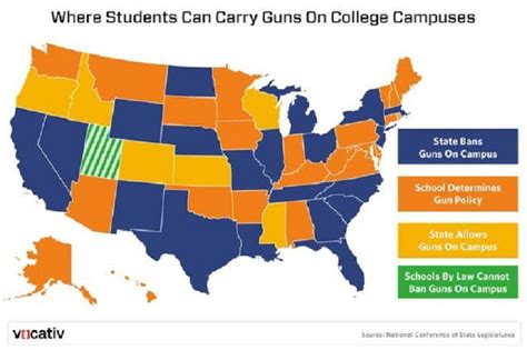 Map Shows Which States Allow Their College Students To Carry Guns On