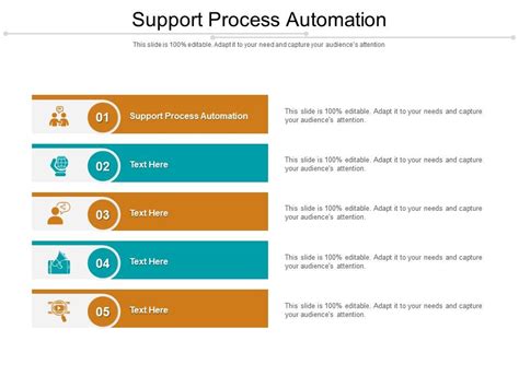 Support Process Automation Ppt Powerpoint Presentation Styles Graphics