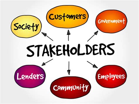 10 Tips To Manage Stakeholders Zoomly