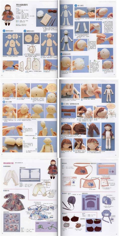 Pin By Tarentulove N On 7 Poupee Patron Homemade Dolls Sewing Dolls