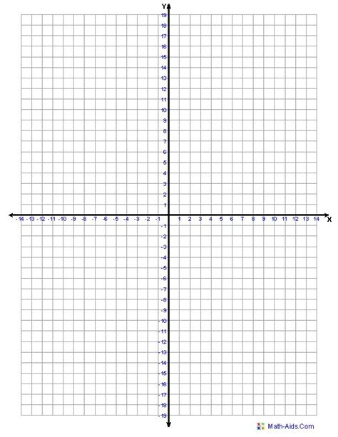 Graph Paper Worksheets Coordinate 2 Graphing Worksheets Coordinate