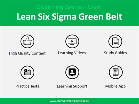 Lean Six Sigma Green Belt Online Videos And Exercises Course Book