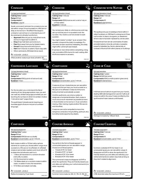 Printable Spell Cards 5e