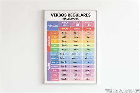 Spanish Language Regular Verbs Verb Conjugation Grammar Chart Free