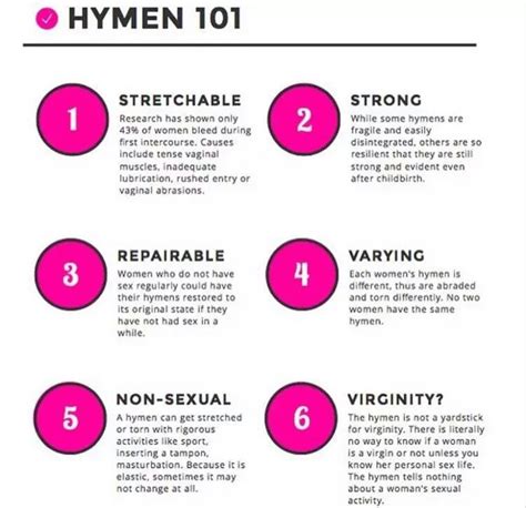 What Is The Real Purpose Of The Hymen Sexuality