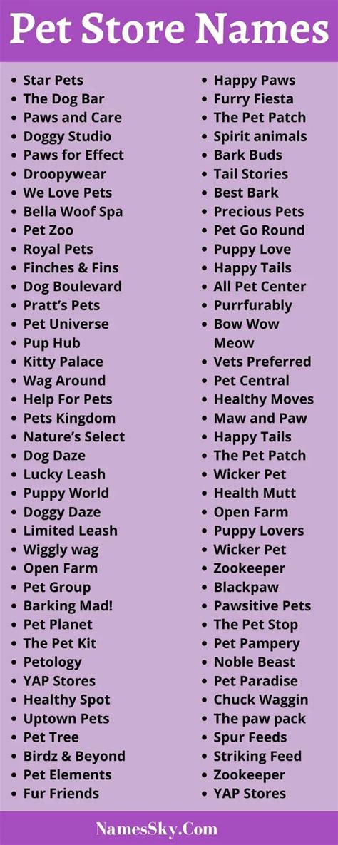 321 Superb Pet Store Names Ideas To Help You Stand Out