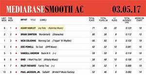 Adam Hawley S New Single Joy Ride Tops The Mediabase Smooth Ac Chart