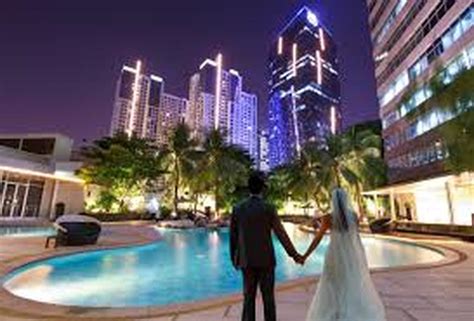 High to low sort by price : ULTRABISNIS - BigProperti