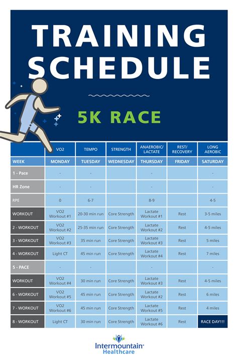 Printable 5k Training Schedule For Beginners