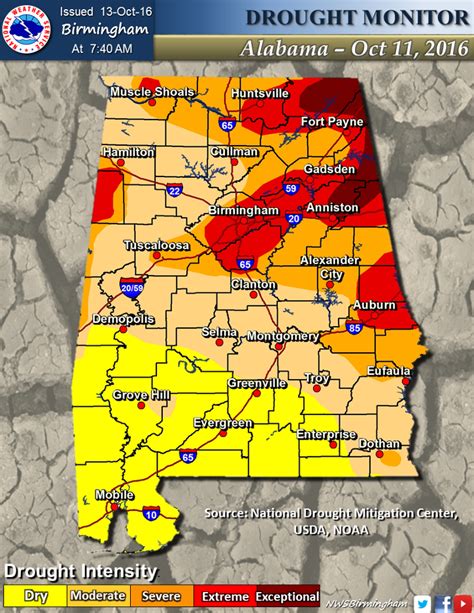 A Warmer But Still Dry Midday In Central Alabama The Alabama Weather Blog