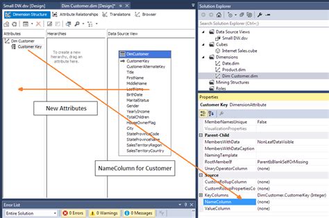 Analysis Services SSAS Cubes Dimension Attributes And Hierarchies