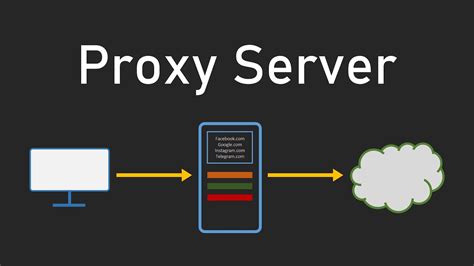 What Is Proxy Server Youtube