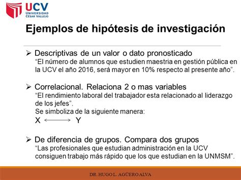 Hipotesis De Investigacion Ejemplos Tipos De Hipotesis Proyectos De