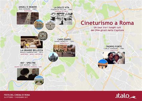 Cineturismo Come Scoprire Le Bellezze Di Roma