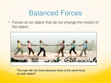 Balanced And Unbalanced Forces Vocab