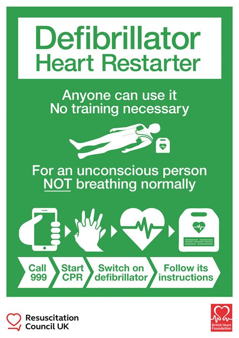 Guidance Standard Sign For Aeds Resuscitation Council Uk