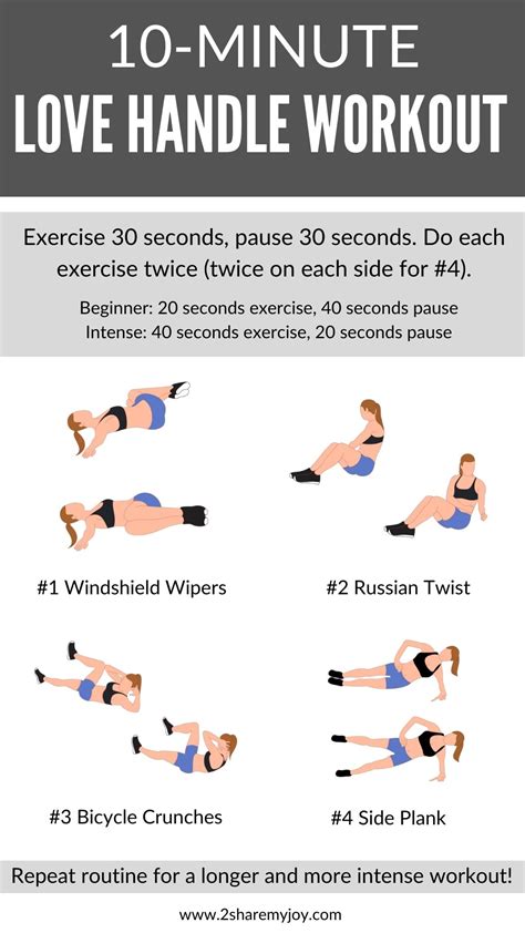 10 Minute Love Handle Workout 2sharemyjoy