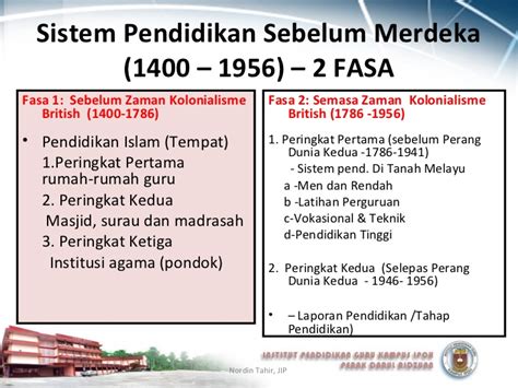 4.0 pendidikan vernakular sebelum kedatangan penjajah, masyarakat tempatan telah mempunyai sistem pendidikan yang tersendiri. Tajuk 1 pkmbgn sistem pendidikan di malaysia