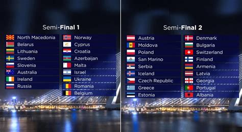 Estoy muy emocionado y honrado de tener una segunda oportunidad de representar a mi país en el festival de eurovisión. Eurovisión 2021: España votará en la segunda semifinal ...