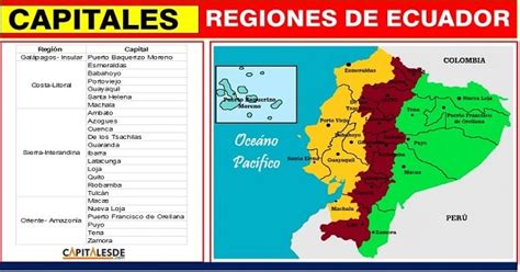 Capitales De Las Regiones Del Ecuador Listado Capitales De