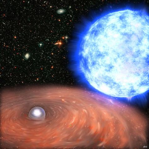 Exploding White Dwarf Star
