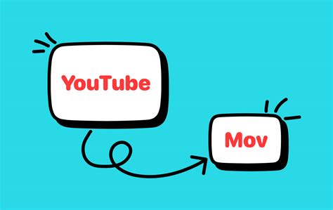 Convert Youtube To Mov On Mac With Easy Ways