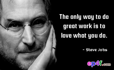 Collection of Famous People Quotes: Famous People Quotes : An extensive