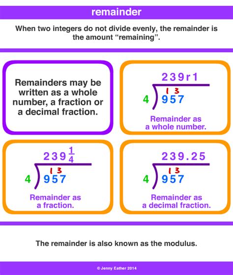 Remainder A Maths Dictionary For Kids Quick Reference By Jenny Eather