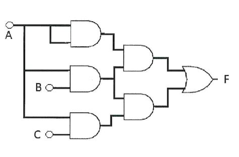 The image at the top of the page is an example of a logic diagram. logic gates - What is this circuits output and how can I simplify it? - Electrical Engineering ...