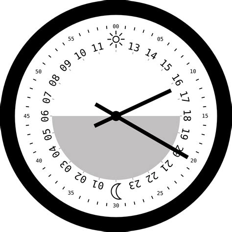 New 2015 04 02 reading time on 24 hour analog clocks in 5 minute. 24 hour clock face template - Recherche Google | Clock ...