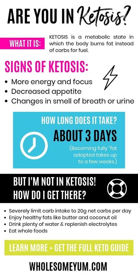 Which means, your body will be utilizing significant amounts of ketones to fuel your energy needs. What is ketosis, and how do you know if you're in ketosis ...