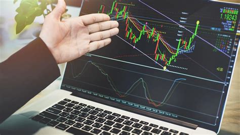 An Introduction to Forex Technical Analysis - Admiral Markets - Admirals