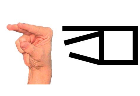 Signwriting Symbols Group 3 Index Middle Thumb Hinge