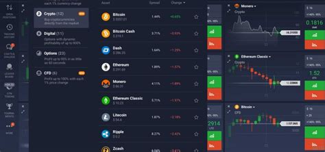 These platforms may be considered crypto brokers or thursday , july 22 2021 Trade cryptocurrency on IQ Option