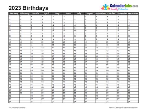 Birthday Calendar Template Free Printable Calendar 20