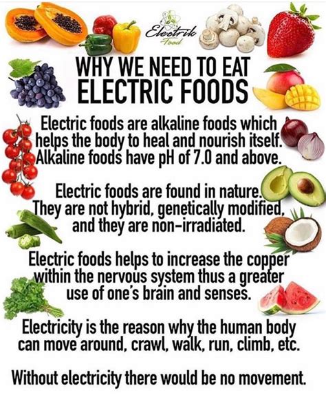 Electric Foods Dr Sebi Alkaline Food Food Help Food
