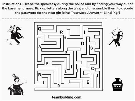 Diy Escape Room Ideas For Work How To Create An At Home Escape Room