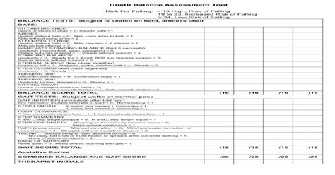 Tinetti Balance Assessment Tool Living Resources · Tinetti Balance