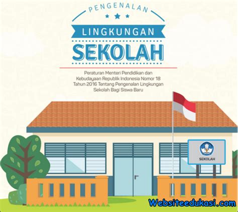 Materi Mpls Smp 2022 Kurikulum Merdeka Belajar Imagesee